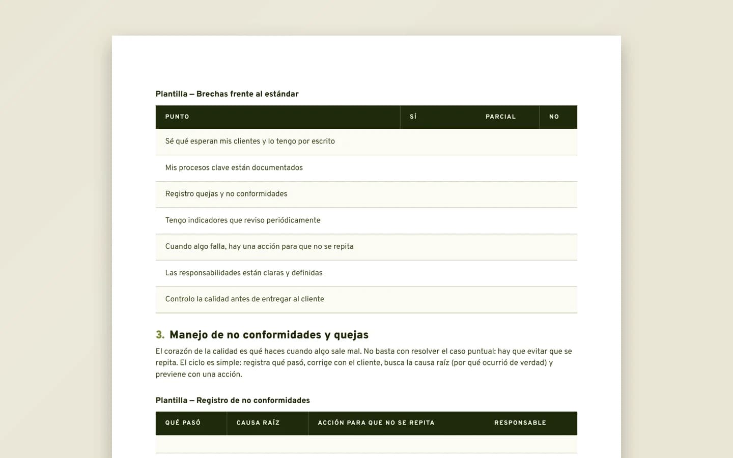 Por dentro: método, ejemplos y plantillas
